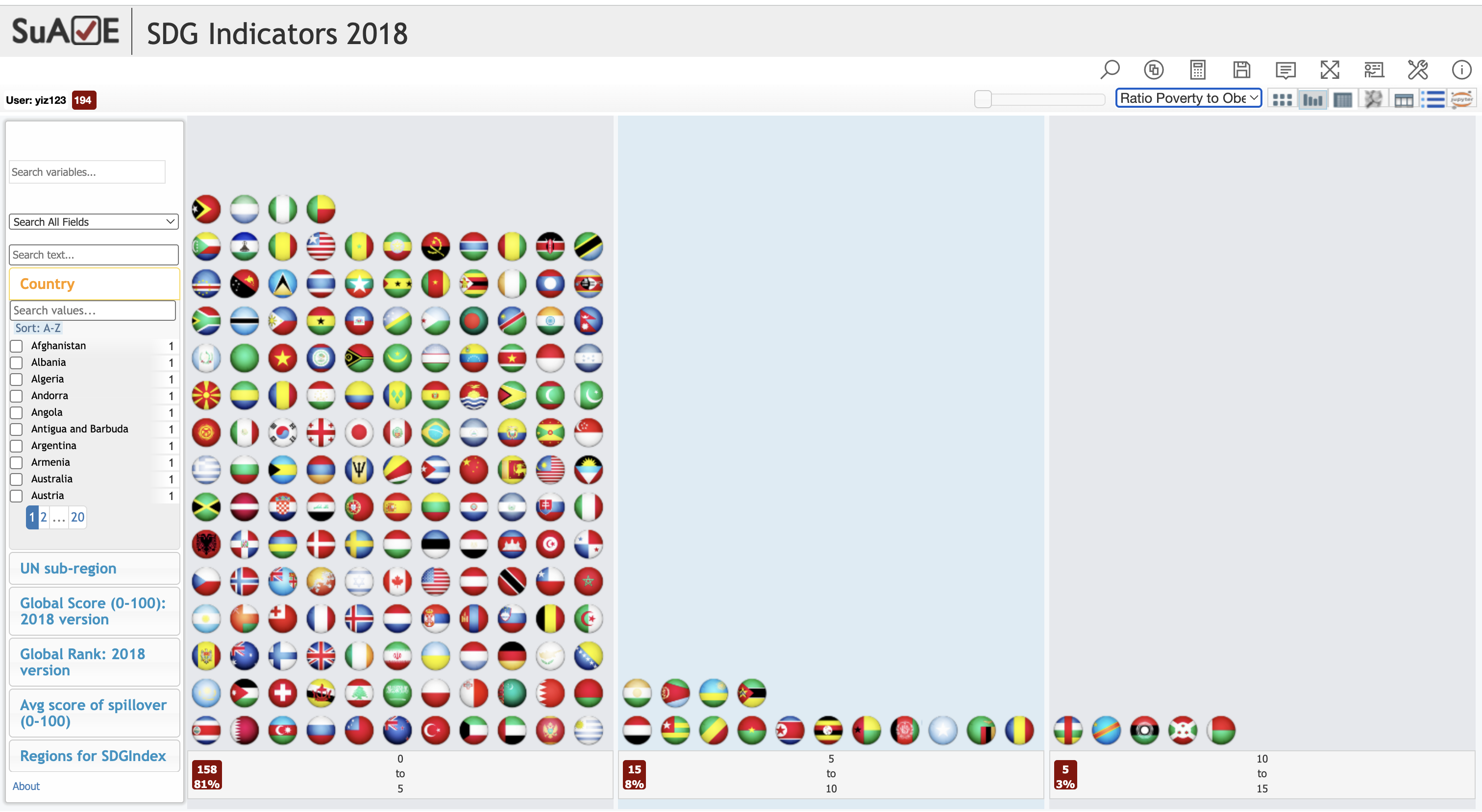 Calculator Example - Poverty per GDP