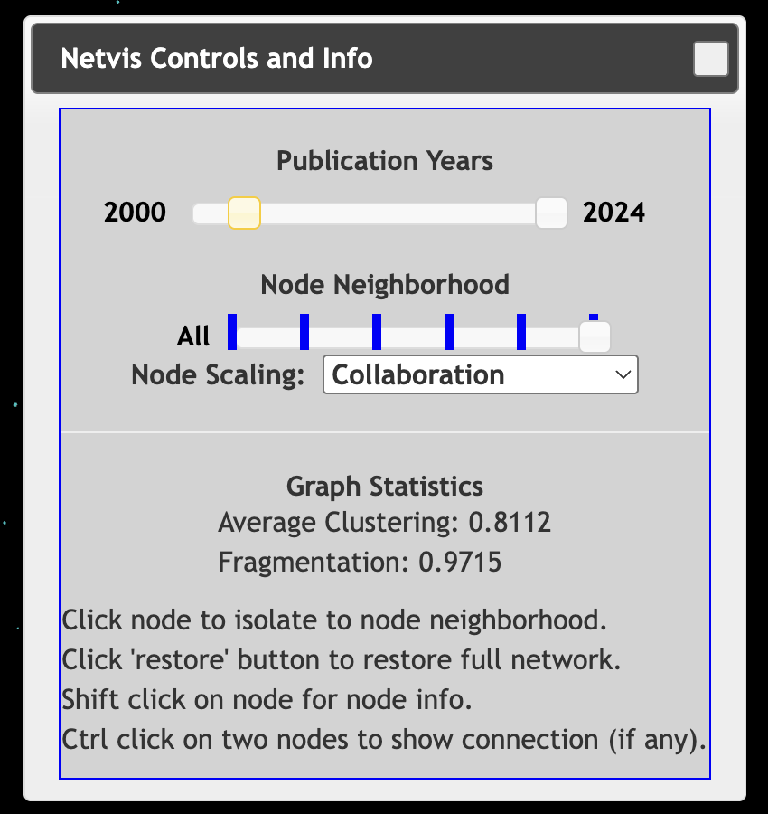 Netvis Controls and Info