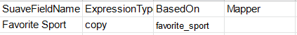 Image of simple copy mappings spreadsheet example